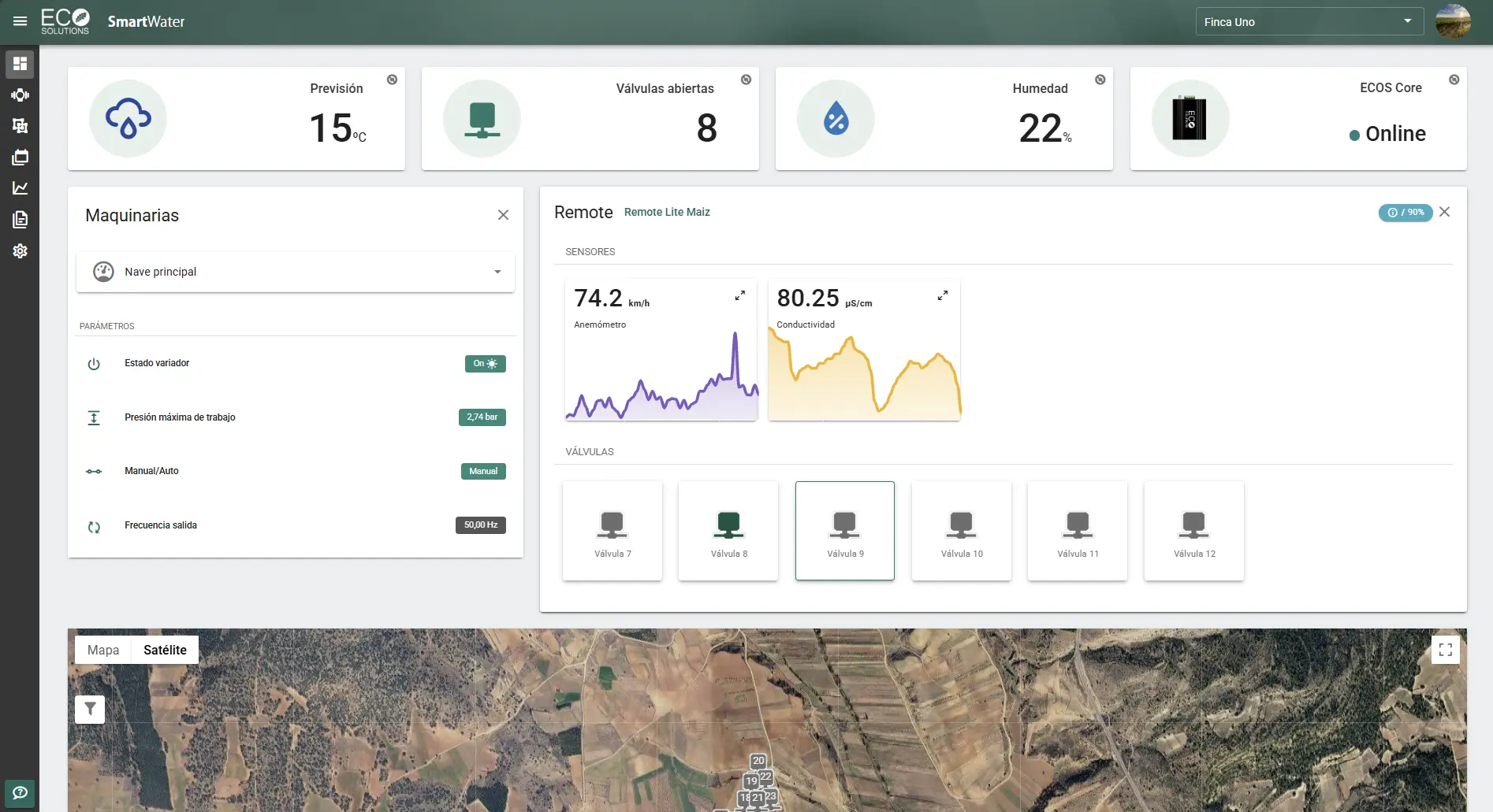 Toma de datos y actuación remota en Smart Water