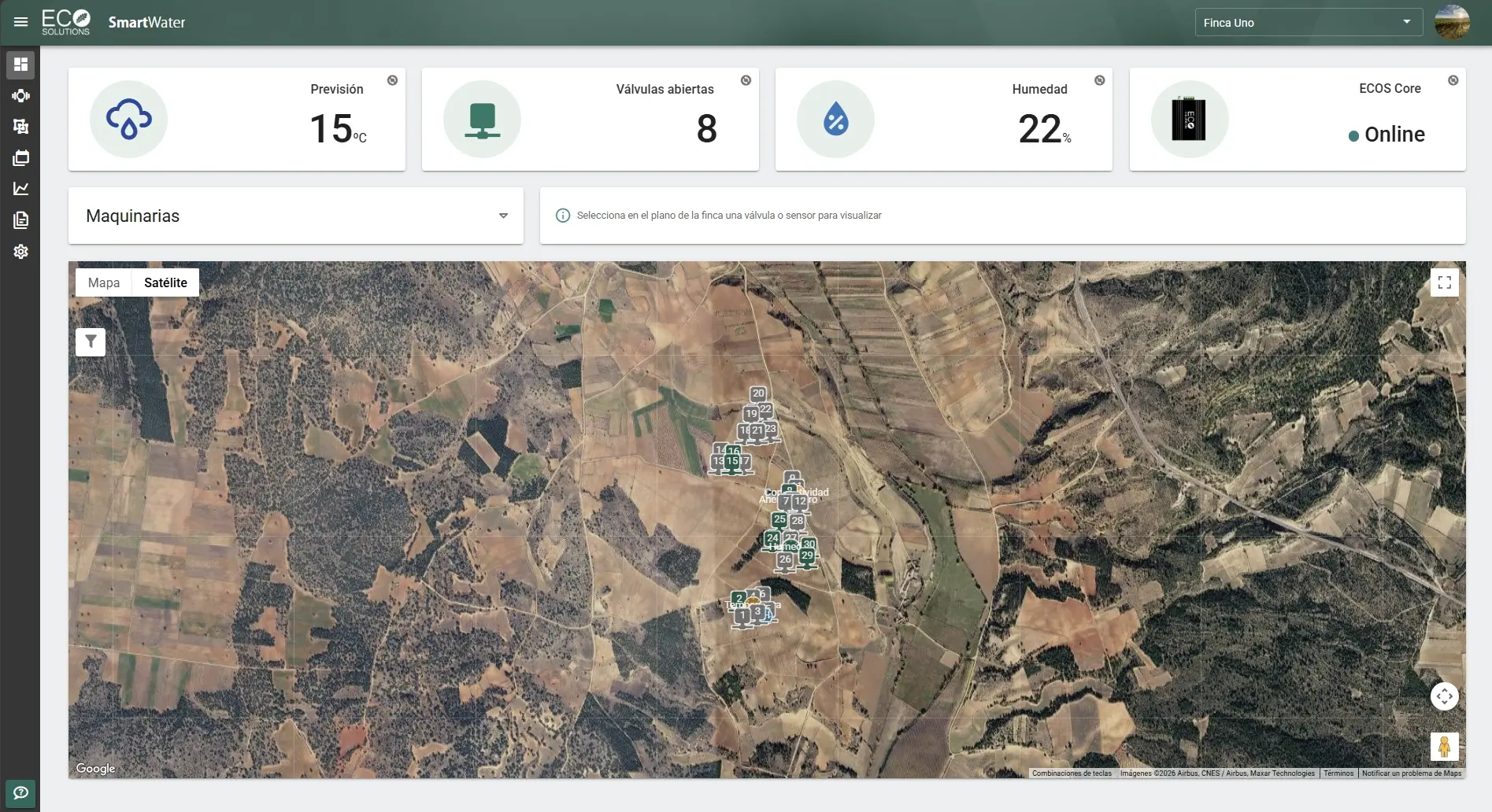 Mapa operativo de Smart Water